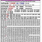 yesterday kerala lottery result